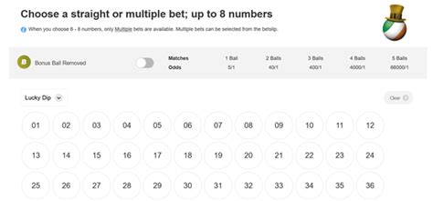 Ireland Daily Million Lottery Statistics .